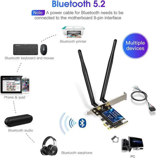 Alt view image 2 of 7 - EDUP PCIe WiFi 6E Card Bluetooth 5.2 AX 5400 Mbps AX210 Tri-Band 6Ghz/5.8GHz/2.4GHz PCI-E Wireless WiFi Network Adapter Card for Desktop PC Windows10/11 64-bit