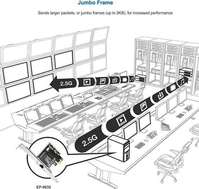 Alt view image 6 of 6 - 2.5GBase-T PCIe Network Adapter with 1 Port, 2500/1000/100Mbps PCI Express Gigabit Ethernet Card RJ45 LAN Controller Support Windows Server/Windows/Linux, Standard and Low-Profile Brackets Included