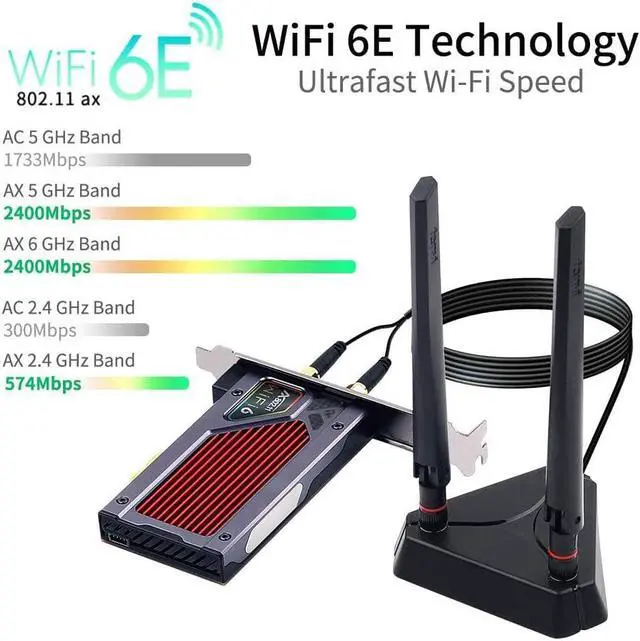 Alt view image 5 of 7 - fenvi AX210 WiFi 6E PCI-E WiFi Adapter BT5.2 RGB Gaming 802.11ax ac 160MHz 2.4GHz 5GHz 6GHz Tri-Band 5400Mbps AX210NGW Desktop WiFi Card for PC Windows(Only WiFi 6E Router Antennas Support 6Ghz Band)