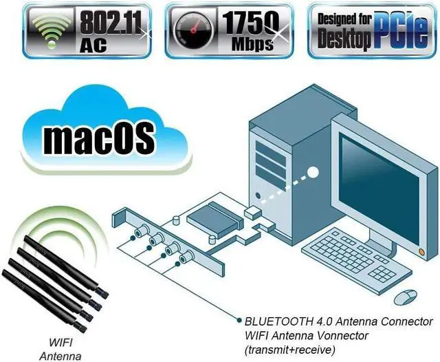 Alt view image 3 of 7 - Mini PCI Express pcie Wireless Card to PCI Express pcie 1X Adapter No WiFi Card for Desktop WiFi Card for Intel 7260 3160 Mini pcie ect
