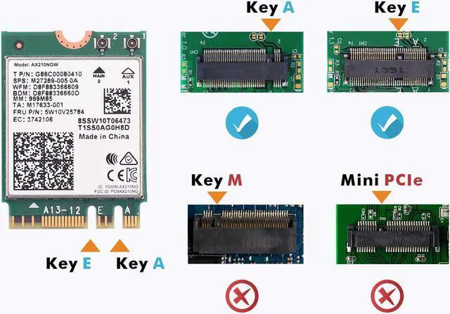 Alt view image 6 of 6 - WiFi 6E AX210 NGW Wireless Card M.2 2230/NGFF WiFi 6E Laptop Module with Bluetooth 5.3 5400Mbps Tri-Band AX210 WiFi Chip Adapter MU-MIMO Ultra-Low Latency Supports Windows 11/10 (64bit)