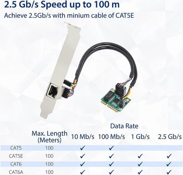 Alt view image 5 of 6 - IO CREST 2.5 Gigabit Ethernet Mini PCI-E Network Controller Card 10/100/1000/25000 Mbps RJ45 LAN Adapter Converter for Desktop PC,SI-MPE24073