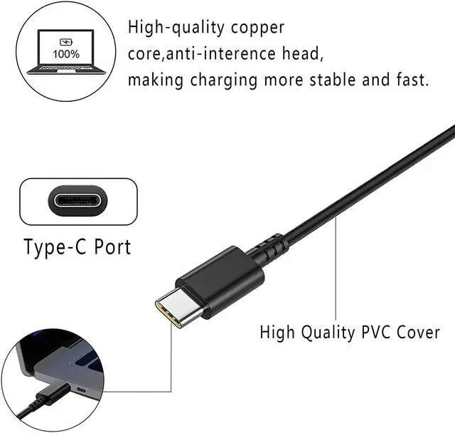 Alt view image 2 of 7 - ADLX65YDC2A 65W Type-C USB C AC Adapter Charger for Lenovo ThinkPad T470S T480 T480s T580 T580s E480 E580 GX20M33579 4X20M26268 ADLX65YLC3A