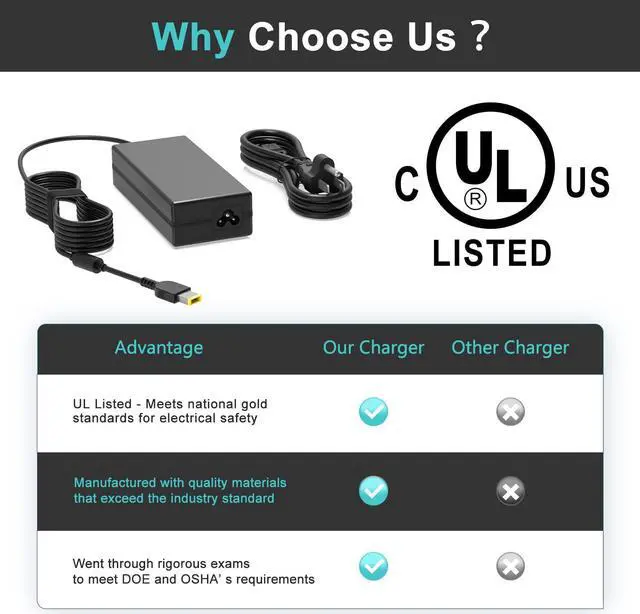 Alt view image 6 of 7 - 135W AC Charger Fit for Lenovo Ideapad 700 L340 A540 ADL135NLC3A ADL135NDC2A ADL135NLC2A ADL135NCC2A ADL135NCC3A ADL135SCC3A ADL135NDC3A L340-15IRH 700-15ISK 700-17ISK Laptop Power Supply Cord