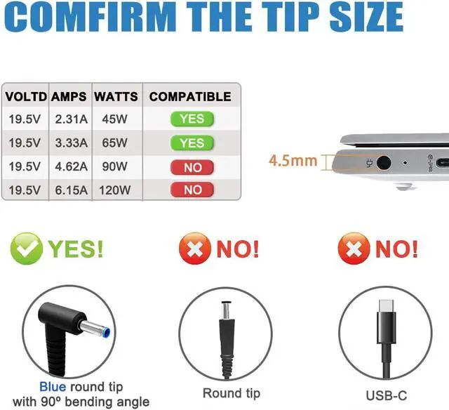 Alt view image 2 of 7 - Charger for Hp is 13252 Laptop Power Cord Supply Replacement 65W 45W for Hp Pavilion Spectre Envy X360 11 13 15 Zbook Elitebook 820 830 840 850 G3 G4 G5 G6 G7 213349-109 741727-001 AC Adapter Blue Tip