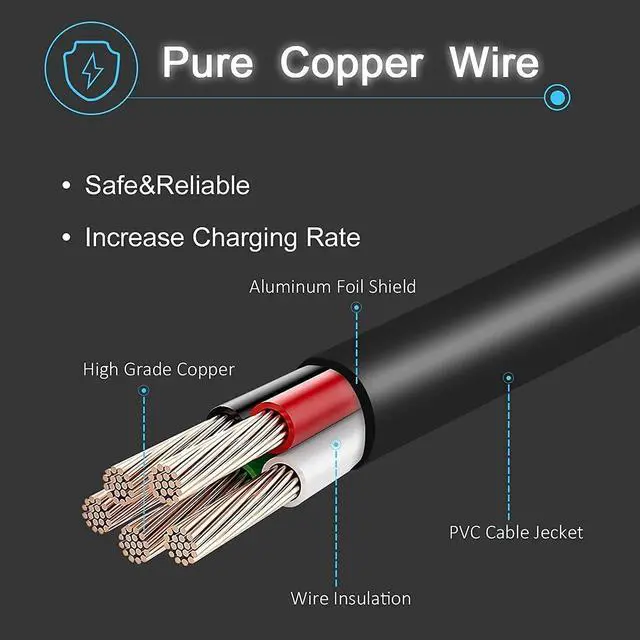 Alt view image 5 of 7 - Dtk 18.5V 3.5A 65W for HP Ac Adapter Laptop Computer Charger Notebook PC Power Cord Supply Source Plug Connector Size: 7.4 x 5.0 mm with pin Inside