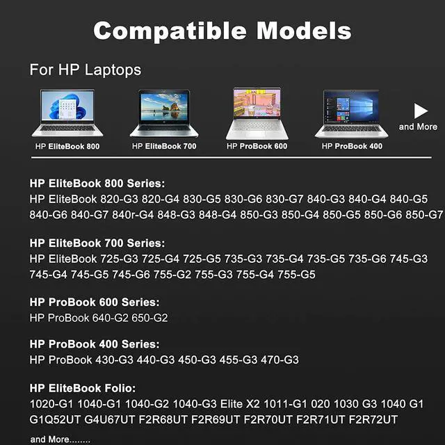 Alt view image 4 of 7 - 19.5V 3.33A 65W AC Adapter Laptop Charger for HP Elitebook 850-G3 840-G3 820-G3 745-G3 725-G3 755-G3 840-G4 820-G4 850-G4 HP ProBook 470-G3 470-G4 470-G5 645-G2 Power Supply Cordd