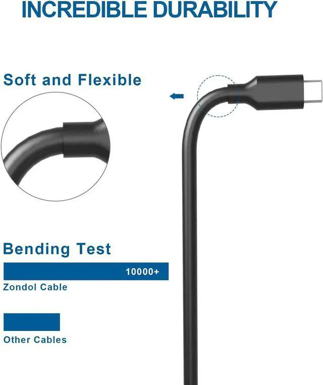 Alt view image 2 of 7 - 65W 45W Type USB C Charger Fit for Dell Latitude 7420 5420 5520 7410 7320 5320 5285 5290 7212 7275 7390 7389 7370 XPS 9370 9250 9305 9365 Chromebook 3100 3400 Laptop AC Power Adapter Supply Cord