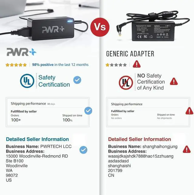 Alt view image 6 of 7 - USB-C Charger for Acer Chromebook Laptop: Extra Long Cord UL Listed A16-045N1A Power Adapter for Spin 311 11 R13 C771 C732 CB515-1HT CB5-312T CP311-1HN CP511-1HN CP5-471 A045R053L