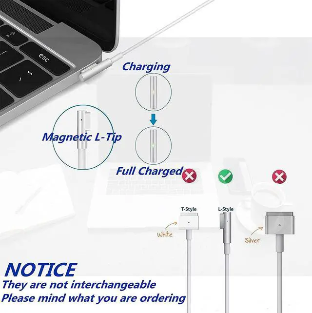 Alt view image 2 of 6 - Replacement Mac Book Air Charger, AC 45W L-Tip Power Adapter Charger Compatible with Mac Book Air 11/13 inch (Before Mid 2012)