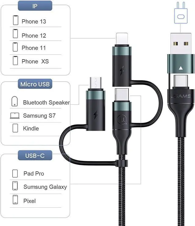 Alt view image 2 of 7 - PD 60W USB C Multi Fast Charging Cable Nylon Braided Cord 5-in-1 3A USB/C to Type C/Micro/Phone Fast Sync Charger Adapter Compatible with Laptop/Tablet/Phone