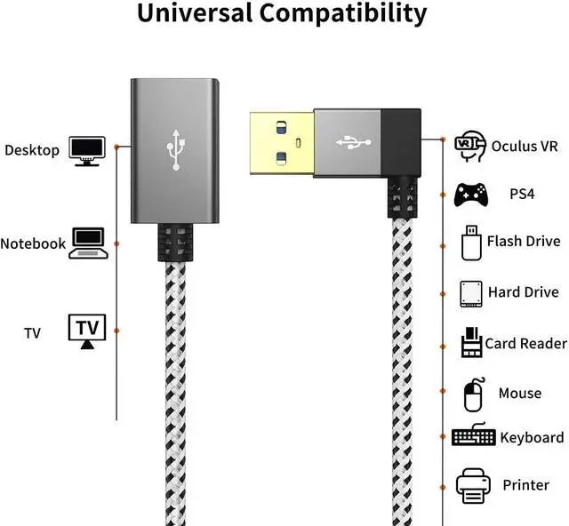 Alt view image 4 of 6 - 1 FT USB 3.0 Extension Cable, CableCreation Left Angle USB 3.0 Male to Female Extender Cord, 90 Degree USB 3.0 Adapter, for Oculus VR, Playstation, Xbox, Keyboard, Space Gray Aluminum