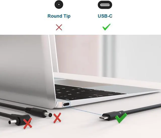Alt view image 5 of 7 - 65W 45W Type USB C Charger Fit for Dell Latitude 7420 5420 5520 7410 7320 5320 5285 5290 7212 7275 7390 7389 7370 XPS 9370 9250 9305 9365 Chromebook 3100 3400 Laptop AC Power Adapter Supply Cord