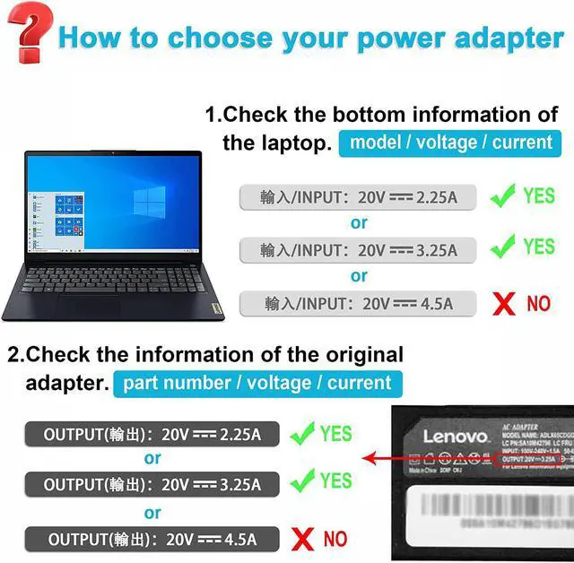 Alt view image 3 of 7 - UNAWUDOH 65w Ac Adapter Charger for L-enovo IdeaPad 310 320 330 330s 3 5 120s 120 130 130s 510 520 530s 710s IdeaPad Flex 4 5 6 4-1470 4-1580 4-1130 Flex 5-1470 5-1570Laptop Power Supply Adapter Cord