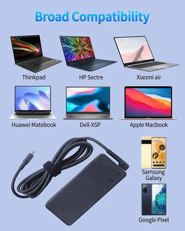 Alt view image 3 of 7 - ATHETRS 65W 45W Type C USB C Charger, Fast Chromebook Charger Compatible with Lenovo Thinkpad, HP Chromebook, Dell Latitude, Mac Book Pro, Acer Chromebook, Huawei Matebook, Samsung Oneplus Smart Phone