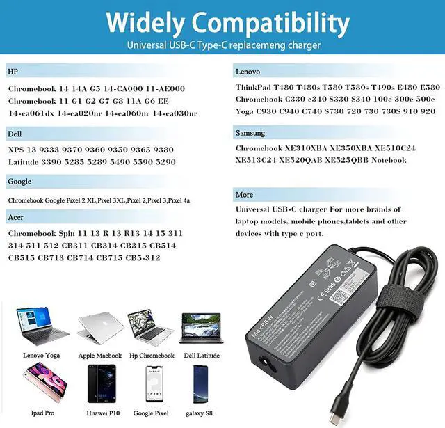 Alt view image 4 of 7 - Laptop USB C Charger for  ThinkPad 65 Watt 20V 3.25A Type-C USB AC Adapter ADLX65YDC2A ThinkPad X280 X380 X390 L390 E480 E580 E590 E495 T480 T490 x1 Carbon Power Adapter  Laptop Charger