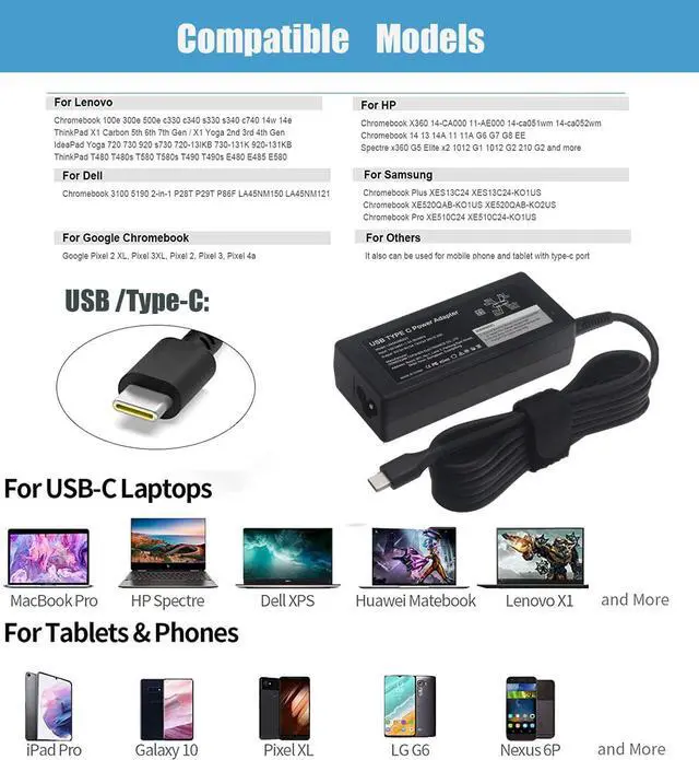 Alt view image 3 of 7 - 65W 45W Universal Chromebook Charger USB C for  Thinkpad/Yoga/Chromebook ADLX65YDC2Afor  Chromebook 3100 Latitude 5420 XPS Series HP    Type C Power Cord 1