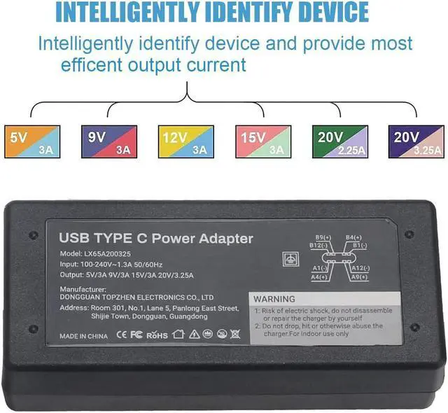 Alt view image 4 of 7 - 65W 45W Universal Chromebook Charger USB C for  Thinkpad/Yoga/Chromebook ADLX65YDC2Afor  Chromebook 3100 Latitude 5420 XPS Series HP    Type C Power Cord 1