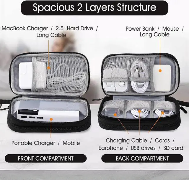 Alt view image 2 of 7 - Electronic Organizer Pouch Bag 3 Compartments Travel Cable Organizer Bag Pouch Portable Electronic Phone Accessories Storage Multifunctional Case for Cable Cord Charger Hard Drive Earphone(Black)