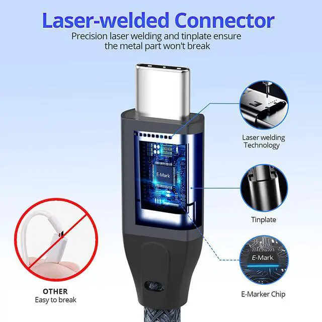 Alt view image 5 of 7 - USB C Cable 100W 10FT [2 Pack], UseBean Right Angle 90-Degree USB C to USB C Cable USB 3.2 Gen2x2 20Gbps Data Transfer, PD 100W Fast Charging Cord for Thunderbolt 3,MacBook Pro,iPad Pro,Samsung,Switch