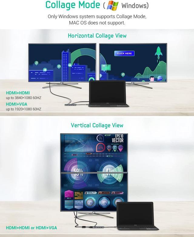 Alt view image 2 of 7 - TOTU Docking Station, USB C Hub, 9 in 1 Triple Display Docking Station with Collage Display Mode, Dual 4K HDMI, VGA, 100W PD, 3 USB 3.0 and TF/SD Card Reader for MacBook Pro Air and Type-C Laptops