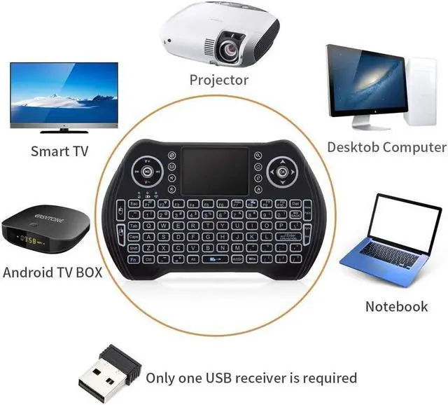 Alt view image 3 of 6 - Backlit Wireless Mini Keyboard With Touchpad Mouse Combo and Multimedia Keys for Android TV Box HTPC PS3 Smart TV Tablet Linux Windows MacOS New Mini Keyboard with Rechargeable Li-ion Battery