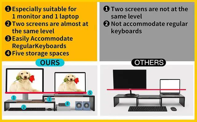 Alt view image 5 of 14 - Dual Monitor Stand Riser for Computer Screens 2 Shelf Computer Monitor Stand with Adjustable Length and Angle PC Stand Desktop Stand Desktop Organizer Desk Riser