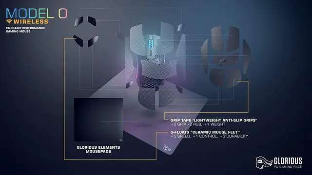 Alt view image 3 of 4 - Glorious PC Gaming Mice Feet - Skates & Floats for Model O/O-(Minus)/O2 - Polished Ceramic Feet for Model O/O-(Minus)/O2 Gaming Mouse (GLO-FT-O-GF)