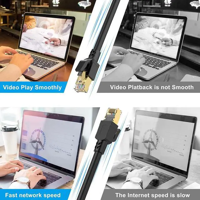 Alt view image 6 of 7 - Cat 8 Ethernet Cable 6 ft (2 Pack) High Speed 26AWG Internet Cable 40Gbps 2000Mhz Shielded RJ45 Network Cable Computer Patch Cord Indoor and Outdoor Rated LAN Cable for Gaming/Router/Xbox/PS4