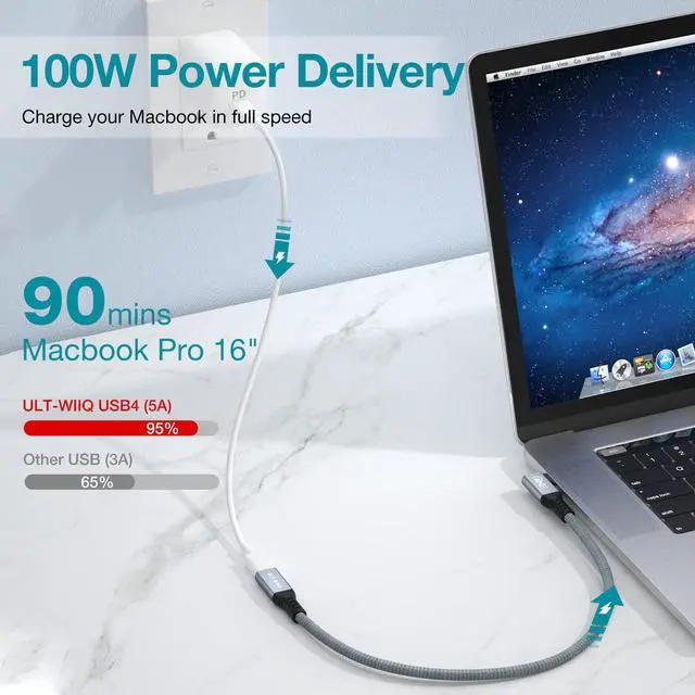 Alt view image 4 of 7 - Right Angle USB4 Extension Cable, 40Gbps & 100W 90 Degree Type C 4.0 Extender Cord, Thunderbolt 3/4 Extension Cable, Support 8K/6K@60Hz or Dual 4K Video for Dell/HP Dock, MacBook, iMac, XPS, Intel NUC