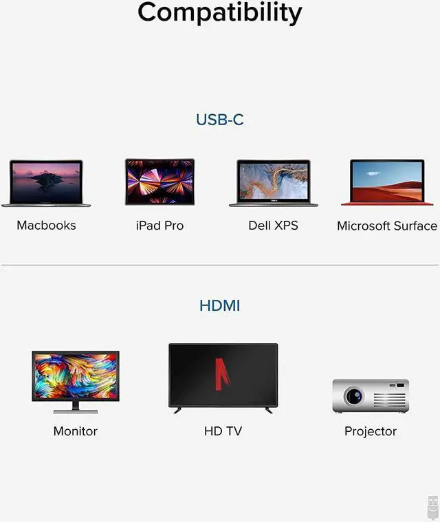 Alt view image 4 of 7 - USB C to HDMI Cable 6ft - Connect USB-C Thunderbolt 3 Thunderbolt 4 or USB4 Laptops to HDMI Displays up to 4K@60Hz - Compatible with Mac and Windows HDMI 2.0 1.8m
