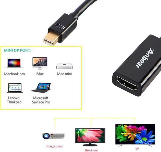 Alt view image 3 of 7 - Mini Displayport to HDMI Adapter Thunderbolt to HDMI Cable Gold-Plated Display Port to HDMI Adapter Compatible with MacBook Pro MacBook Air Mac Mini  Surface Pro