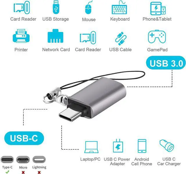 Alt view image 2 of 7 - USB-C to USB Adapter USB to USB C Adapter USB Female to USB C Male USB A to USB C Adapter Compatible with MacBook Pro 2020 2019 2018 iPad Pro 2021 2020 Samsung Galaxy S20 S20+ and More(Grey 2 Pack)