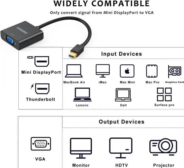 Alt view image 7 of 7 - Mini DisplayPort to VGA Adapter 2 Pack Mini Display Port DP to VGA Cable Converter Male to Female (Thunderbolt and Thunderbolt 2 Port Compatible) Black