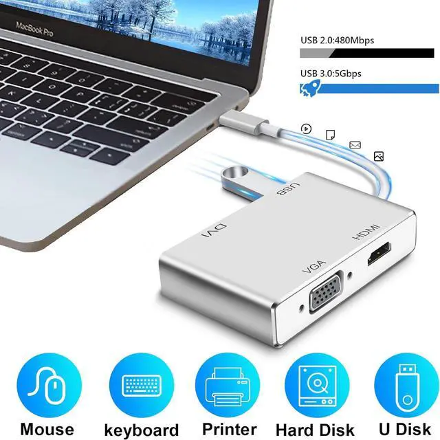 Alt view image 5 of 7 - USB C to HDMI DVI VGA Adapter 4 in 1 USB-C hub to 4K HDMI VGA DVI Video Adapter Male to Female Multi-Display Video Converter Monitors Connector for Mac Pro MacBook Air iPad Pro XPS etc