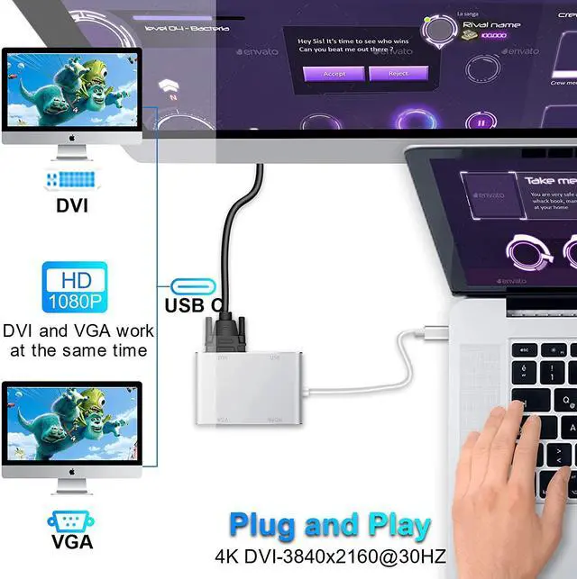 Alt view image 3 of 7 - USB C to HDMI DVI VGA Adapter 4 in 1 USB-C hub to 4K HDMI VGA DVI Video Adapter Male to Female Multi-Display Video Converter Monitors Connector for Mac Pro MacBook Air iPad Pro XPS etc