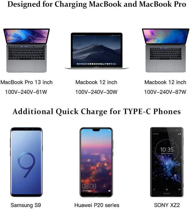 Alt view image 7 of 7 - Elecjet Magnetic USB C to C Charging Cable for MacBook Pro Air iPad Pro 87W PD Fast Charger for iPhone 15 Pro Max  Galaxy S23 Ultra Pixel 8 7 Pro Moto G  XPS Type C Device 6.6ft