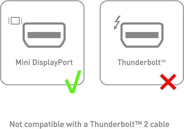 Alt view image 6 of 6 - Mini Displayport Female to Mini Displayport Female Panel Mount 4k Mini Dispalyport Cable 30cm Not for Thunderbolt 3