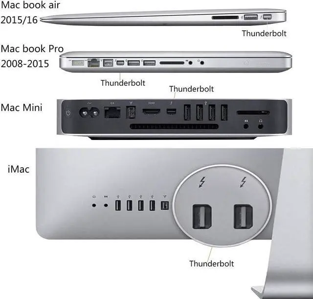 Alt view image 5 of 5 - Mini Display Port to HDMI 4K@30HZ Gold Plated Mini Displayport(Thunderbolt Port) to HDMI Converter Adapter 4Kx2K for Mac BookMac Book air iMac and More with MDP