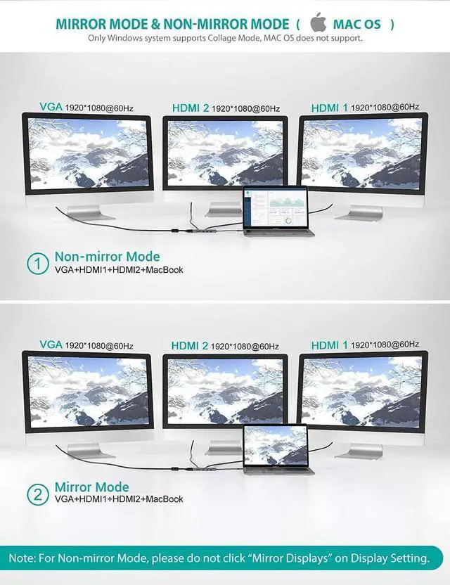 Alt view image 5 of 7 - USB C Hub USB C Adapter 9 in 1 Triple Display Collage Display Type C Adapter with 2 4K HDMI VGA PD USB 3.0 and TF/SD Card Reader for MacBook and Type-C Laptops