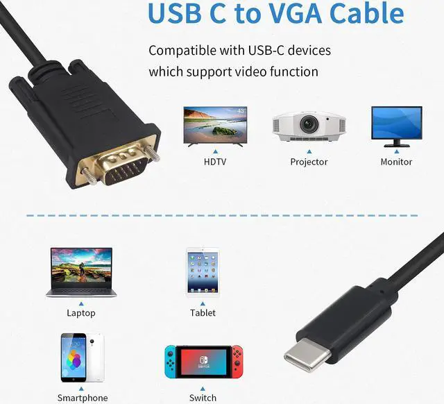 Alt view image 3 of 7 - USB C to VGA Cable USB Type-C to VGA Cable 1080P USB C Male to VGA Male Adapter Converter Cable for Desktop Projector Monitor Television Without Thunderbolt 3 Port.(6FT/1.8M)