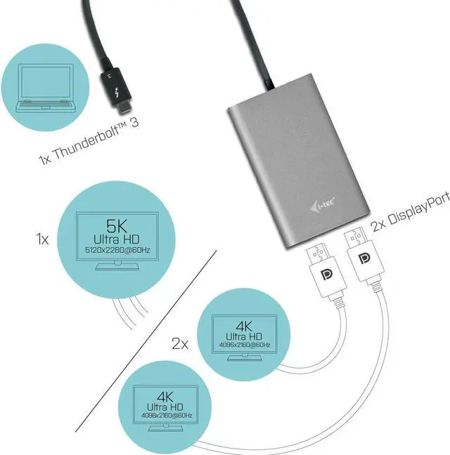 Alt view image 3 of 6 - i-tec Thunderbolt 3 to Dual DisplayPort Video Adapter Supports Dual 4K for TB3 Devices: macOS, MacBook, Windows, Linux TB3 to Dual Monitor, Metal Design, G-Sync/Freesync USB C DisplayPort Splitter