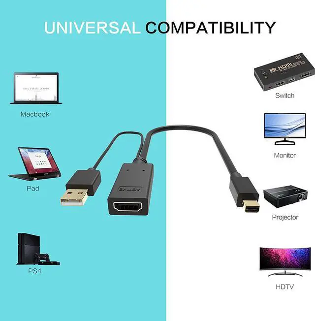 Alt view image 6 of 7 - HDMI to Mini DisplayPort Adapter with USB Power 4K 60Hz HDMI Female to Mini DP Male Cable Active HDMI 2.0 Source in Display Port 1.2 Out Converter for Xbox One/360 NS Mac Mini PC Laptops