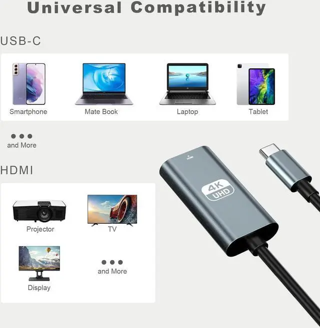 Alt view image 6 of 6 - USB C to HDMI Adapter (4K@60HZ) Type-C(Thunderbolt 3) to Female HDMI Adapter,Compatible with MacBook Pro 2019/2018/2017, MacBook Air/iPad Pro 2018, Samsung Galaxy S10/S9 and More