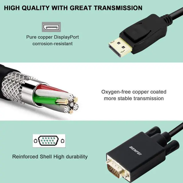 Alt view image 5 of 7 - DisplayPort to VGA Adapter, Good Product Outlet DP DisplayPort to VGA 6 Feet Cable Male to Male Gold-Plated Cord Compatible for Lenovo, Dell, HP, ASUS and Other Brand