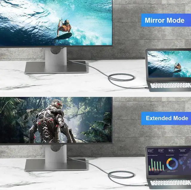 Alt view image 4 of 7 - 8K Mini DisplayPort to Displayport 1.4 Cable 6.6Ft Thunderbolt to DP Cable 8K@60Hz 4K@144Hz Thunderbolt 2(Video Output) Compatible with MacBook iMac Mac Mini to DP Monitor