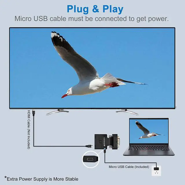 Alt view image 5 of 6 - VGA to HDMI Adapter Converter with Audio (PC VGA Source Output to TV/Monitor with HDMI Connector) Active Male VGA in Female HDMI 1080p Video Dongle adaptador for Computer Laptop Projector