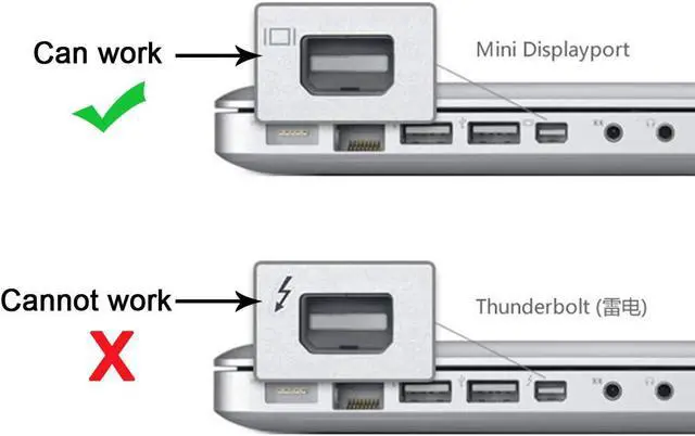 Alt view image 6 of 7 - USB-C USB 3.1 Type C to Mini DisplayPort DP 1080p HDTV Adapter Cable with Gold Aluminium Case for 2015 New 12 Inch