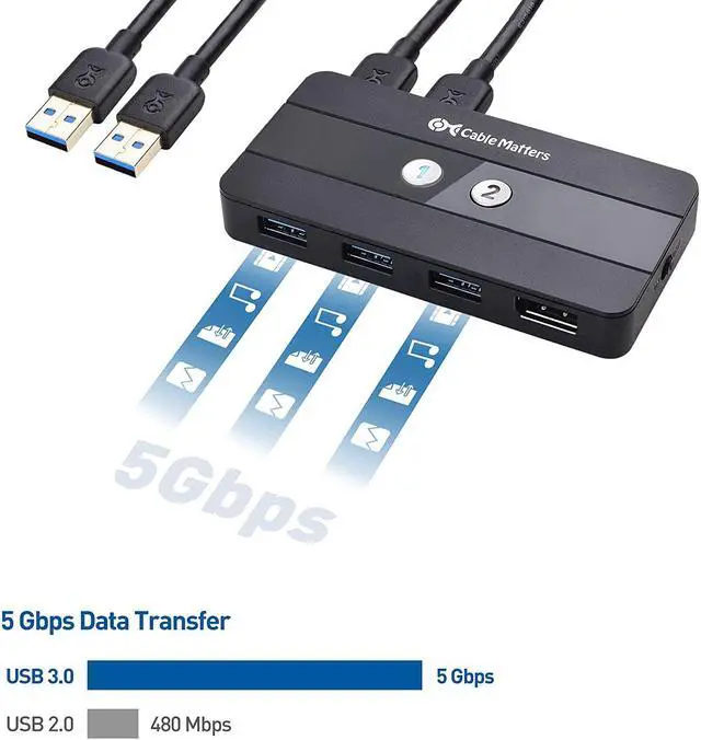 Alt view image 5 of 7 - Cable Matters USB 3.0 KVM Switch DisplayPort 1.4 for 2 Computers with 8K@60Hz / 4K@120Hz Display Port Video & 3X 5Gbps USB Ports, FreeSync, G-SYNC and HDR Support - RF Remote Control Switch