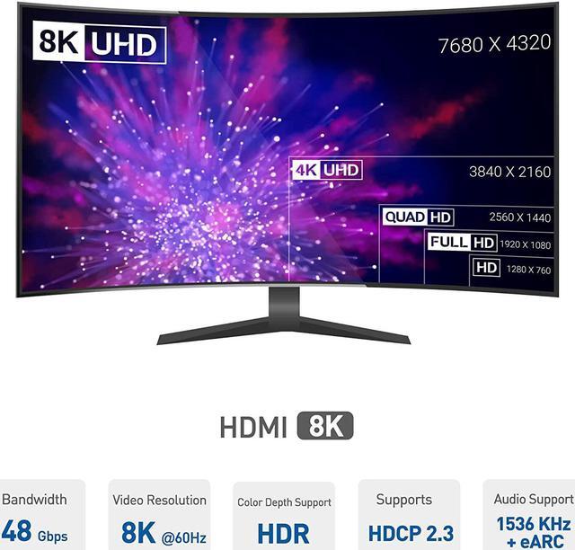 Alt view image 4 of 7 - 2-Pack 8K@60Hz / 4K@240Hz Mini HDMI to HDMI Adapter (Mini HDMI Adapter) in Black 6 Inches with HDR Support for Raspberry Pi Zero and More
